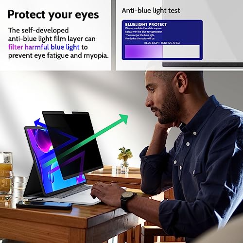 Image of Peslv Magnetic Privacy Screen for Microsoft Surface Laptop Studio 2 /1 14.4-Inch, Removable Anti Blue Light Glare Filter, Black Security Private Spy Block Protector