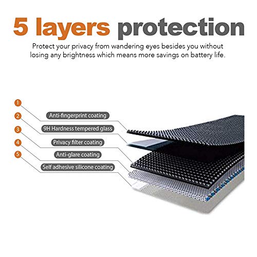 KABIOU - Pellicola protettiva per schermo privacy