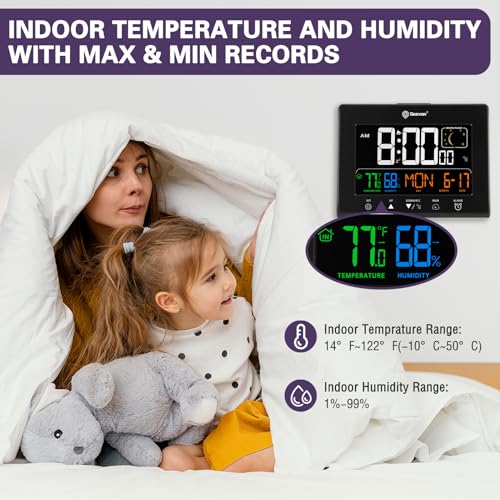 Geevon 230342 Digital Atomic Alarm Clocks For Bedrooms With Battery Backup, Hd Color Display Atomic Lock With Backlight, 2 Usb Ports, Indoor Temperature And Humidity thumb #4
