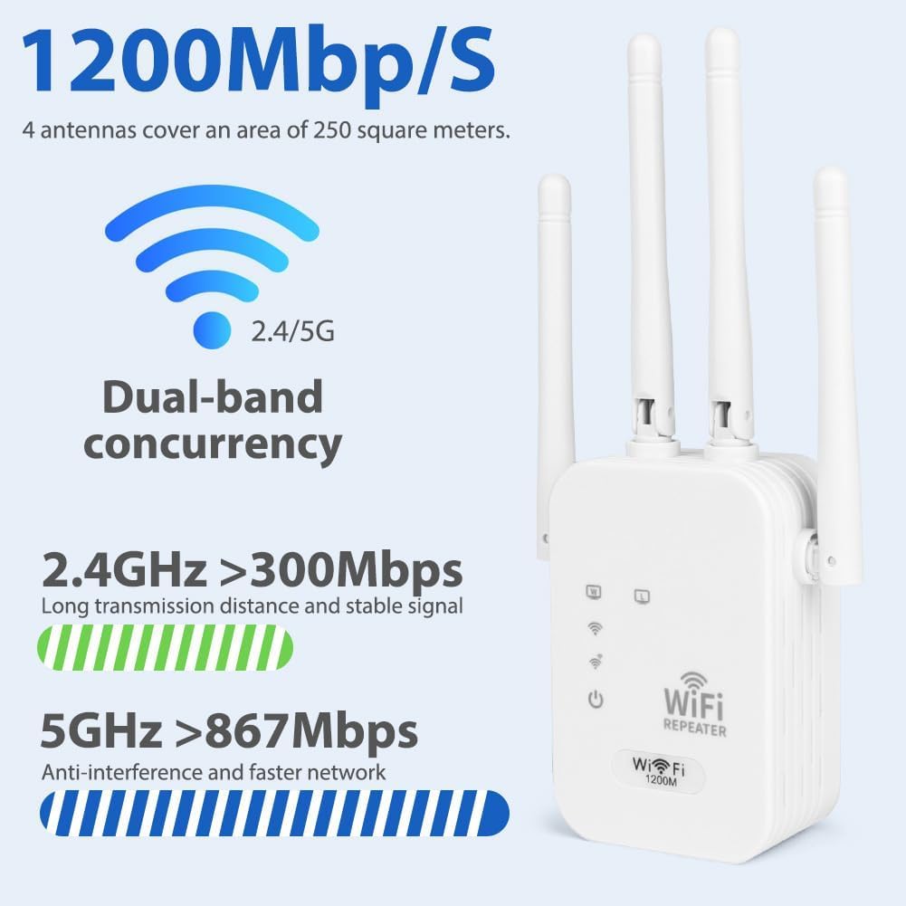 Répéteur WiFi 1200Mbps, Puissant WiFi Booster Double Bande 5GHz & 2.4GHz Amplificateur WiFi Puissant avec Gigabit Ethernet Port, 4 Antennes WiFi Extender Compatible avec Toutes Les Box Internet - 3