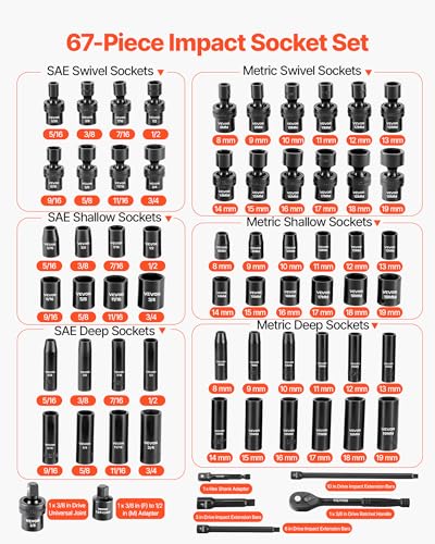 Image of VEVOR Impact Socket Set 3 /8 inch Drive, 67 PCS, CR-MO Swivel Sockets, SAE 5 /16 inch-3 /4 inch & Metric 8-19mm, 6 Point Shallow & Deep, Ratchet Handle, Extension Bars, Adapters, Universal Joint