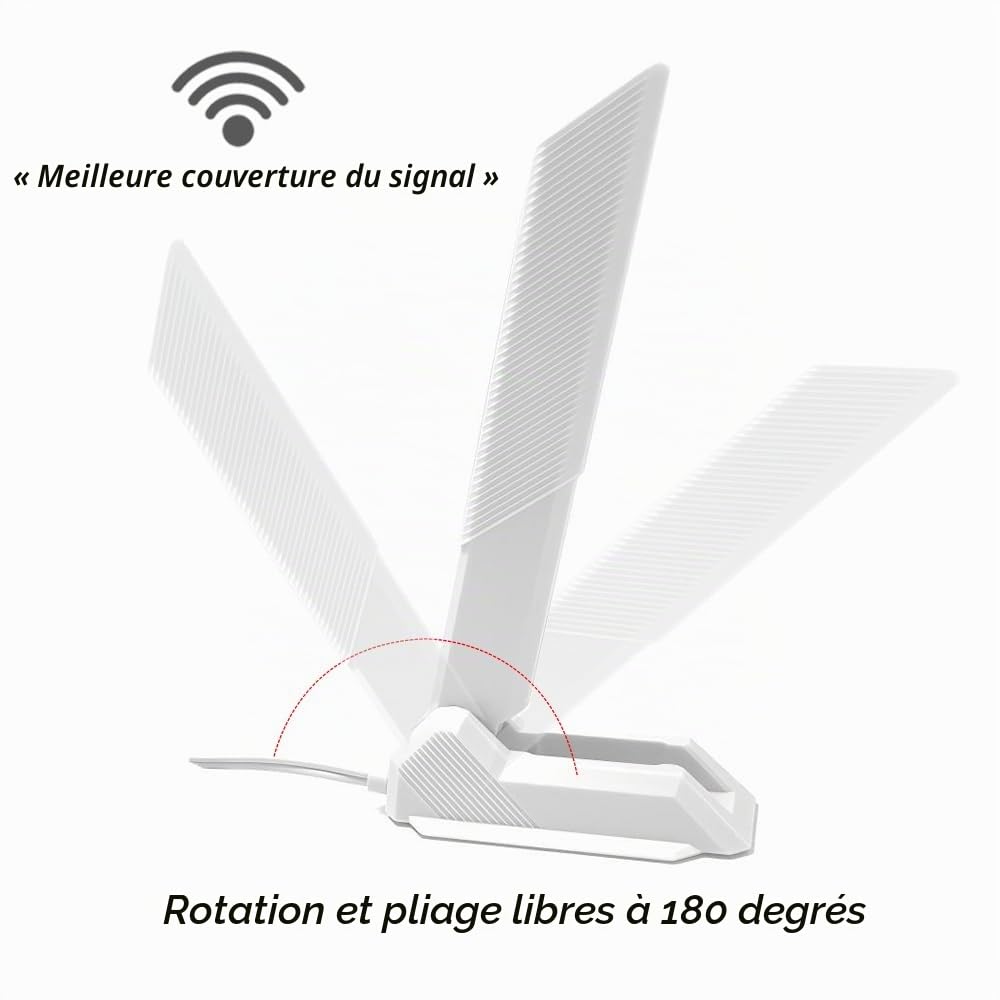 Antenne WiFi 7 Tri Band 2.4GHz 5GHz 6GHz Antenne Wifi pour MSI PRO Z790-A | MAX Z890-P Z890-S X870E-P B860-P B850 B840 H810I, B840 B850 Gaming Plus, MPG B850 Edge TI WiFi X870E. Edge