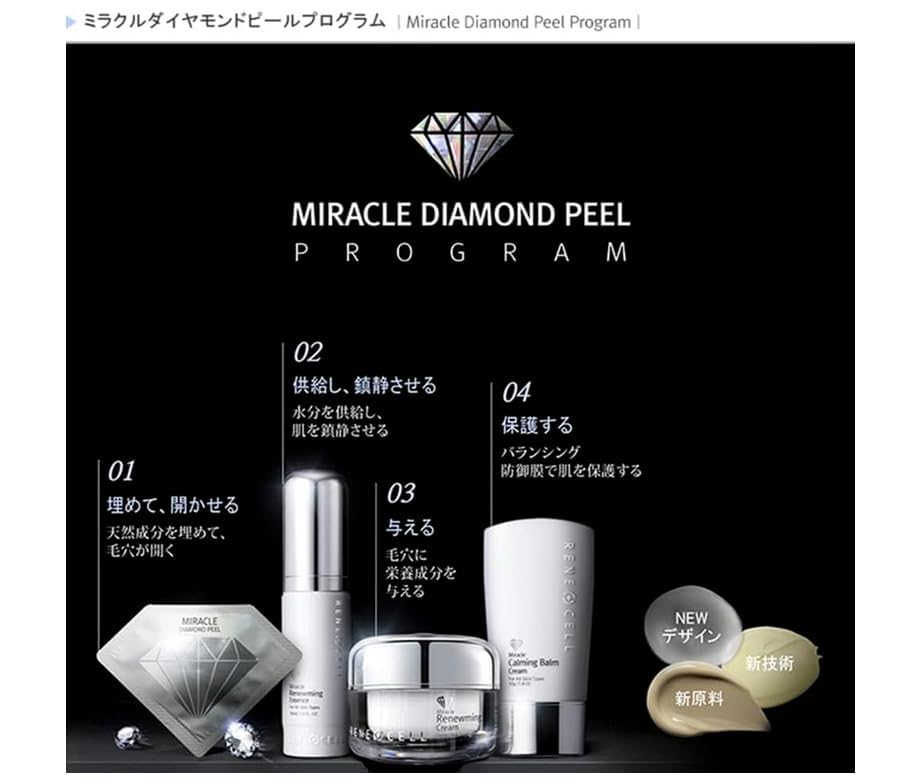 Amazon.co.jp: [RENE CELL ] ルネセル ミラクル ダイヤモンド
