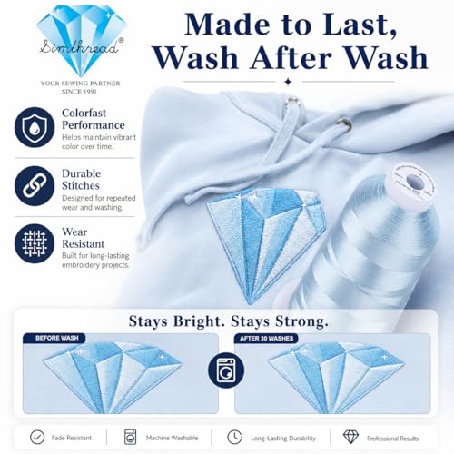 Image of Simthread 5000M 40WT Polyester Embroidery Thread, Powder Blue S059 | 5000M 40WT polyester thread feeds smoothly for machine embroidery, monograms, logos, patches and quilting.