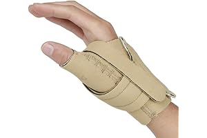 Comfortable Cool Thumb CMC Restriction Splint - Size Medium, Right
