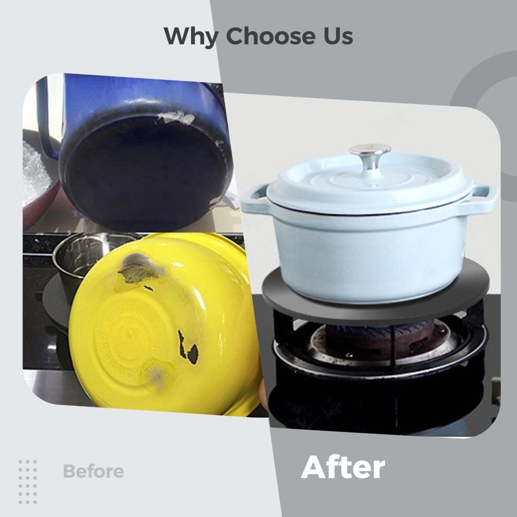 Nawwgy Stainless Steel Cookware Thermal Guide Plate Induction Converter Disk Induction Cooker Casserole Magnetic Conductive Sheet Heat Conductive Sheet