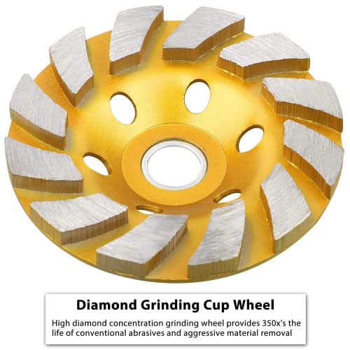 Sunjoyco H950220-S001436504FBA 4 Inch Concrete Grinding Wheel thumb #3