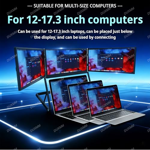 Image of Triple Screen Laptop Extender 15.6 inch 1080P IPS,Pro Max Monitor,Portable Monitor with USB-C & HDMI,with 360 Rotation Adjustable Viewing Angles Compatible with Windows and Macos