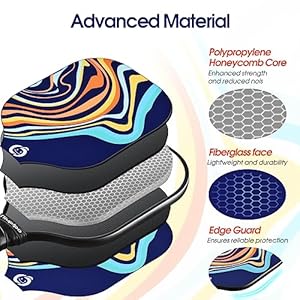 niupipo Pickleball Paddles Set of 2/4, USAPA Approved Fiberglass Surface, Polypropylene Honeycomb Core, Cushion Grip, Lightweight Pickleball Rackets with 2 Indoor and 2 Outdoor Balls, Portable Bag niupipo Pickleball Paddles Set of 24 USAPA Approved Fiberglass Surface Polypropylene Honeycomb Core Cushion Grip Lightweight Pickleball Rackets with 2 Indoor and 2 Outdoor Balls Portable Bag
