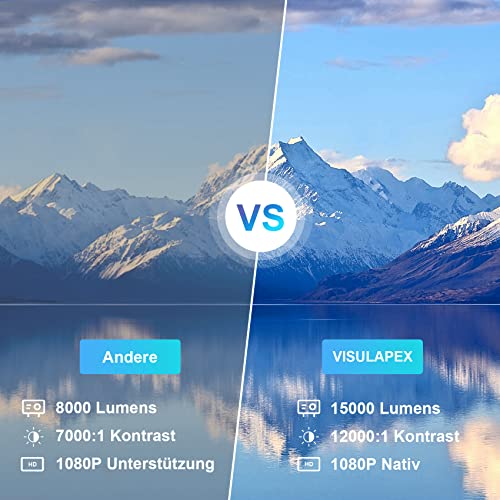 Visulapex S1 Beamer, 5G wifi, 1080p Full HD-beamer, 15000 lumen projector, lcd-scherm van 220 inch, thuisbioscoop, outdoor, compatibel met tv-stick/X-box/DVD/laptop/smartphone kleine beamer - Image 3