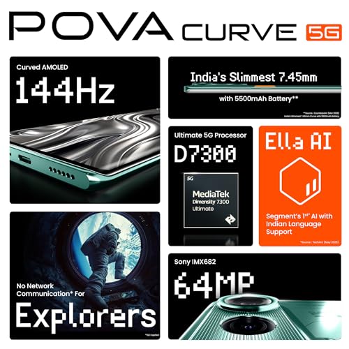 Image of POVA Curve 5G (Neon Cyan, 8GB+256GB)