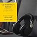 Jabra Elite 85h Titanium Black Bluetooth Noise-Canceling Headphones, Over-Ear, 36-Hour Battery Life, Water Resistant, ANC, SmartSound, Fast Charging
