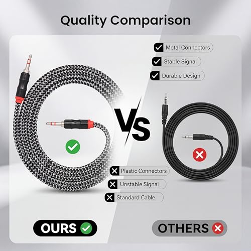 Cable de extensión de audio 3.5mm macho a macho 2m miniatura 4