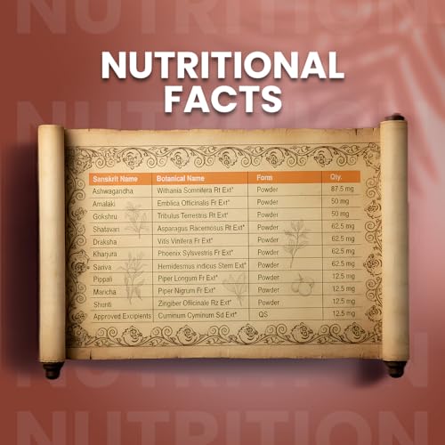 Image of Ayurvedic Weight Gainer Supplement Powder for Men and Women (Chocolate Flavour), 1 count, 500 grams