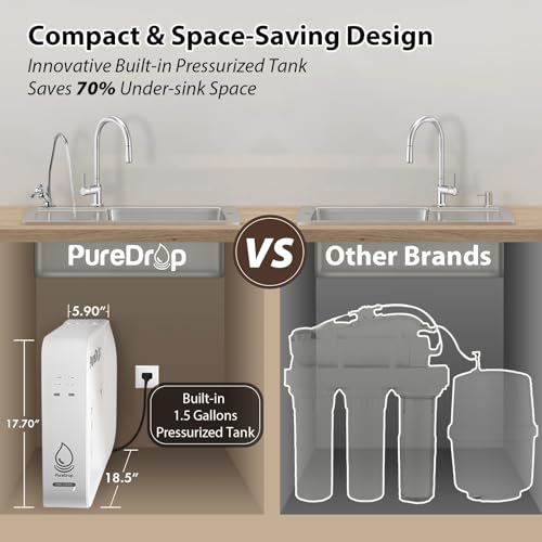 Image of PureDrop PDR-100RO 3-Stage Under Sink Reverse Osmosis Drinking Water Filtration System, 100 GPD Fast Flow Built-in Tank RO Water Filter System, Reduce PFAS