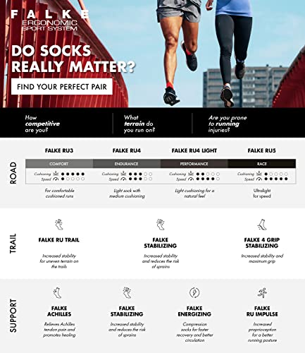 FALKE Women's RU4 Endurance Running Socks, 1 Pair3