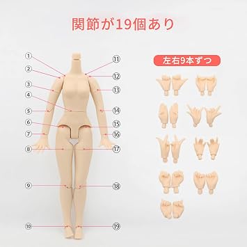 ICY Fortune Days BJD Doll, Matte Skin, 19 Improved Joints, 1/6 BJD Toy, 4 Eye Colors Change, Suitable for Ages 6 and Up 13