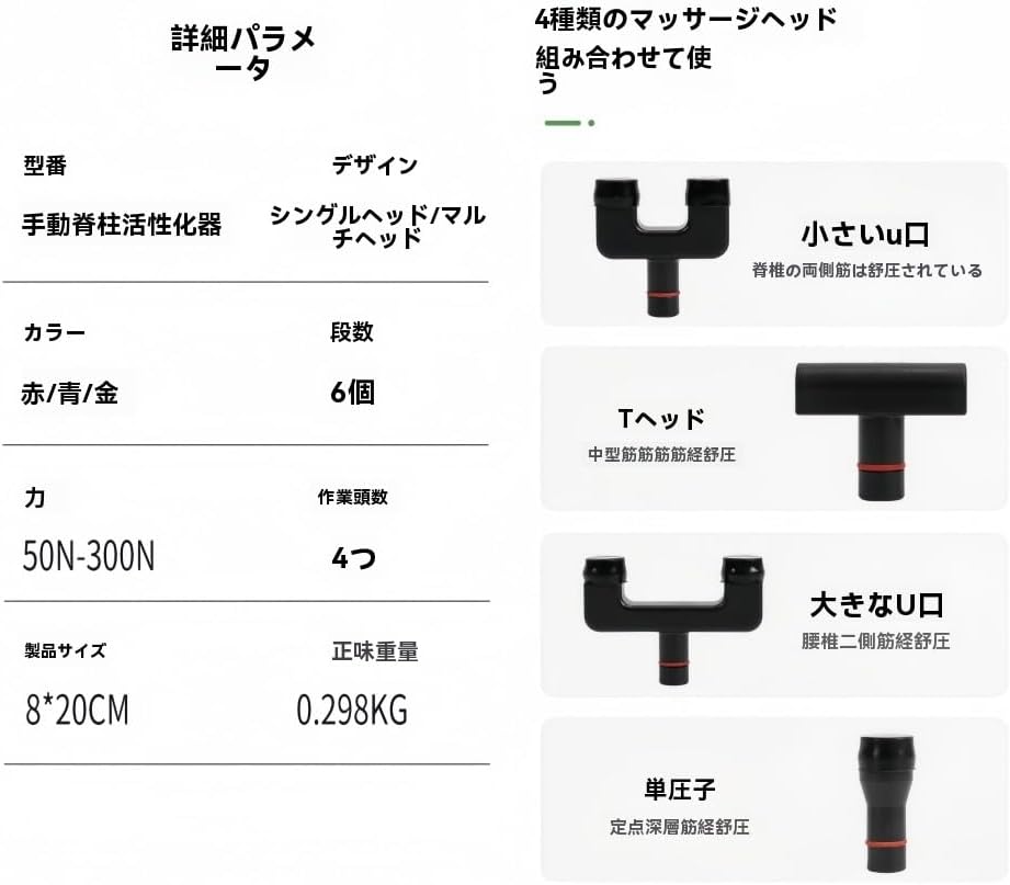 作業　調整 リクエストページ