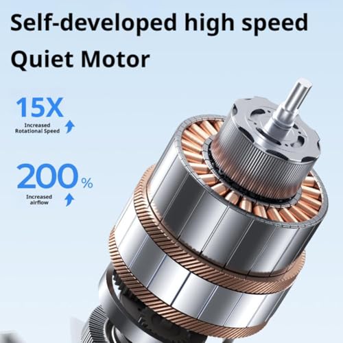 Ventilateur portable à clipser 199 vitesses : fraîcheur sur mesure avec écran LED