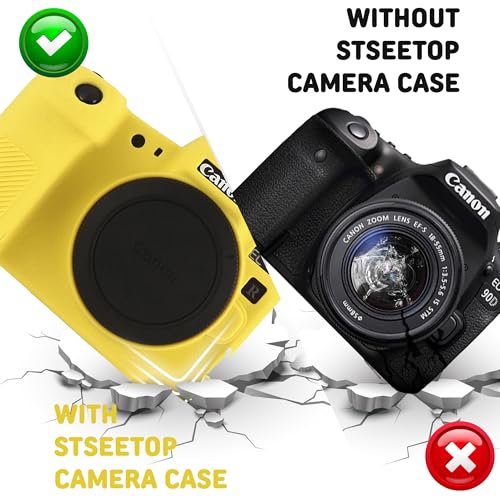 Funda para Cámara Canon EOS R - Silicona Protectora miniatura 6