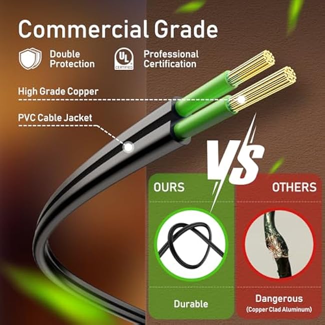 Brightown Outdoor String Lights - Waterproof Globe Patio Lights 30 Ft with 30 G40 Shatterproof LED Bulbs, Connectable Commercial Hanging Light for Backyard, Bistro, Porch, Cafe, Deck, Garden