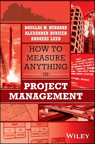 How to Measure Anything in Project Management