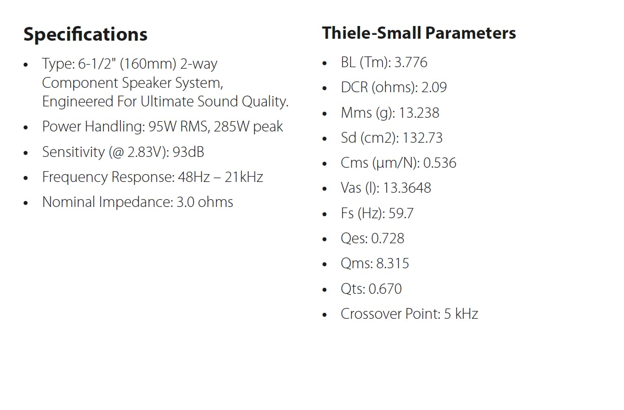 Cassa JBL Club 64CSQ Gen 3 - Sistema di Casse Auto 16.5 cm di Harman Kardon - qualità Audio di Alto Livello per l'Upgrade Definitivo: 285W Max, woofer di Carbonio e Incredibile Magnete di ferrite Y40