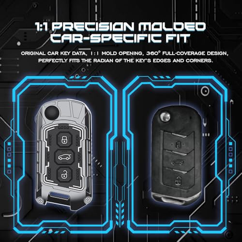 Image of Keyzone Iron Core Series Key Cover Compatible for Mahindra Thar Roxx, Thar, Bolero, Scorpio, XUV700, XUV400, XUV3x0, XUV300, TUV300, Marazzo 3 Button flip Key (Gunmetal)