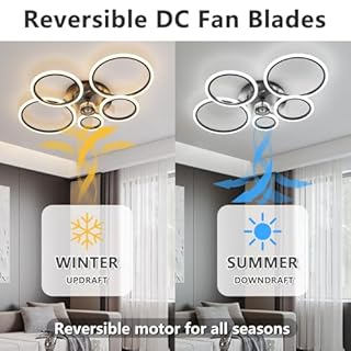 ycwdcz Plafonnier Ventilateur de Plafond Compatible avec Alexa, Google Assistant, Rond Luminaire Plafonnier Ventilateur Silencieux, Dimmable, Moteur DC, Mode Eté/Hiver, Lampe Ventilateur Plafond