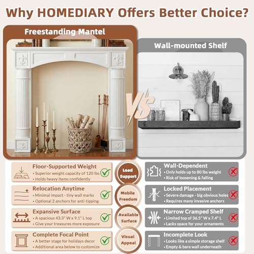 Image of HOMEDIARY 43.3 inch Fireplace Mantel, Freestanding Fireplace Surround with Leg for Electric Fireplaces, MDF Mantel Surround with Shelf for Living Room with Decorative Pattern, Anti-Tipping & Waterproof