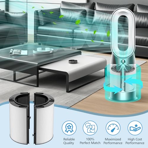 Image of Combi 360Glass HEPA + Carbon Filter For Dyson PC1 Gen1-TP10 HP1 HP2 TP09 TP07 TP06 TP04 TP10 TP7A HP04 HP06 HP07 HP09 HP10 HP4A HP7A PH01 PH02 PH03 PH04 PH3A DP04 PC2 Air Purifier, #965432-01