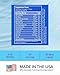 EsoRepair Nano Esophageal & Stomach Health Supplements for Men & Women - Digestive Comfort - Slippery Elm Bark, Zinc L-Carnosine & Aloe Vera Extract - Non-GMO & Dairy Free