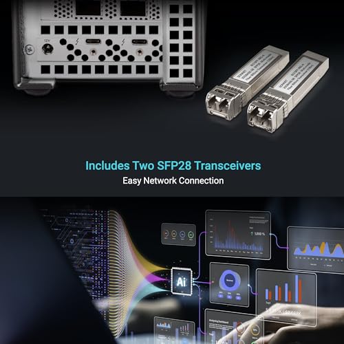 Image of Sonnet Twin10G SFP28 Thunderbolt Adapter