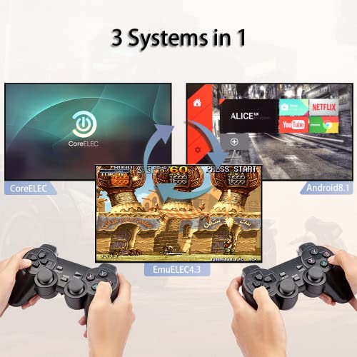 Tx3 Retro Game Console #TOP2