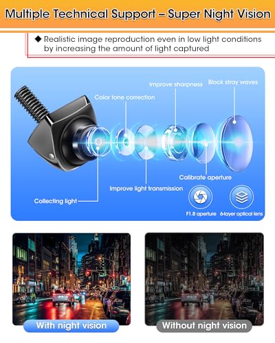 Image of 【4 Signal Modes & Metal Body】 Backup Camera AHD 1080P /720P /NTSC /PAL | 360 Rotatable , IP69K Waterproof, Super Night Vision, 170 Wide Angle, Parking Assist, 12V-24V Universal for Car Truck SUV