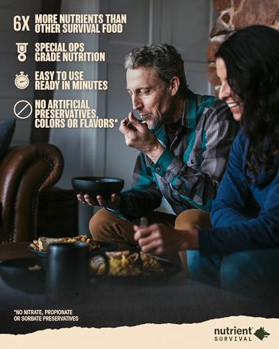 Nutrient Survival MRE Charlie Grab and Go Power Pack (8 Individually Packed Servings) Ready to Eat Meals, Freeze Dried Prepper Supplies, One Full Day Nutrition & Drinks Pack, Emergency Food Supply - Image 3