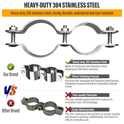 EPCEE 2-3/8" x 2" Chain Link Fence Panel Clamps, 304 Stainless Steel Saddle Clamp for Fence Post Connection, Heavy-Duty Kennel Clamp for Outdoor Fencing, Dog Kennels, 4pcs by Epcee - Image 4