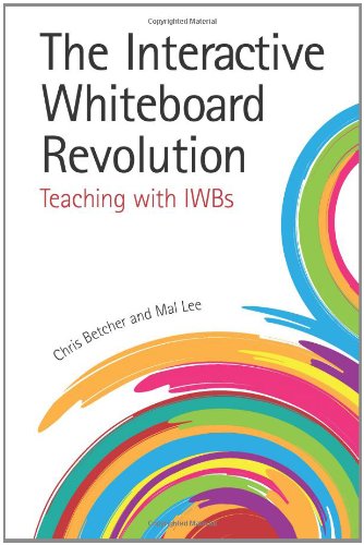 Best Interactive Whiteboards For Business