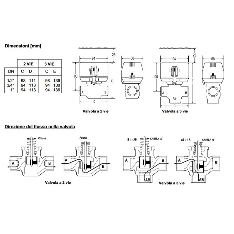 Mundo Viro Motor válvula de 3 vías SPDT 220V VC6012 recambio para calderas Honeywell
