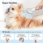 AsyPets Pet Grooming Vacuum Kit, Dog Clippers for Grooming,Cat Hair Brush Shedding Trimmer Supplies Tool,15Kpa Super Suction Power 4