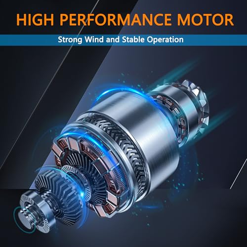 Ventilador de conducto de 14 pulgadas y 2450 CFM con velocidad constante 6