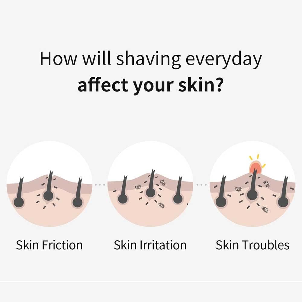 Barber501 Shaving Booster Balm Shaving Cream Men, Shaving Gel, Shave Oil, Travel Shaving Cream (3, Red,Green,Yellow)