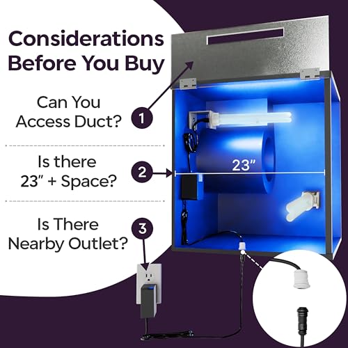Image of BioShieldUV 36W HVAC UV Light Air Purifier Light Bulb - No Drill Magnetic HVAC UV Light Air Treatment System Powered by 120V Wall Outlet, Air Filter UV Lamp for Air Conditioner, UVC Light for AC