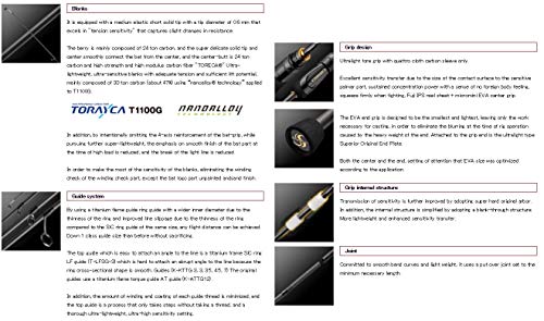 エバーグリーン スペリオル SPRS-60XUL-S