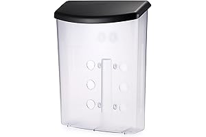 BTSKY Permit Boxes for Construction Sites