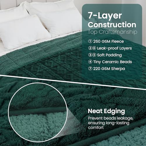 Image of Drewin Queen Size 15 lbs Weighted Blanket for Adults, Soft Fuzzy Jacquard Sherpa Weighted Blankets for Sleeping, Cozy Sofa Bed Blanket for Winter, Dark Green, 48 x 72 inches