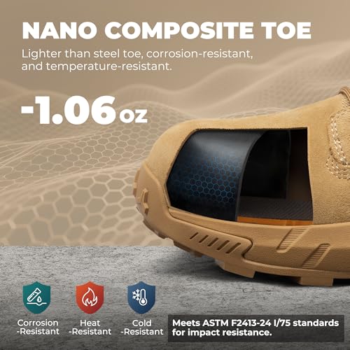 Image of NORTIV 8 Men's 8 inch Composite Toe Work Boots, Lightweight Side Zipper ASTM F2412-24 & ASTM F2913-24 Safety Military Boots for All-Day Comfort, Peakforce-Nano