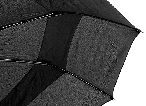 Zooblu WindFarer - Heavy Duty Windproof Travel Umbrella with Case - Auto Open and Close - Image 6