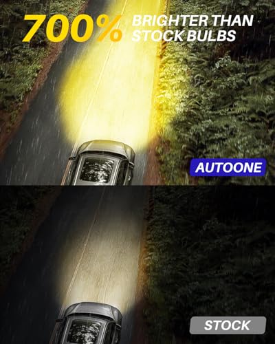 Image of AUTOONE H3 LED Fog Bulb, 700% Brighter Amber, 1:1 Mini Size No Adapter Needed, 5 Min Quick Install, No Flicker, 99% Compatibility, Pack of 2