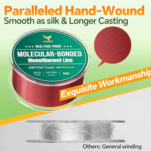 Image of Monofilament Fishing Line with Knot Guide Card, Tangle-Free Snap Ring for No More Mess, Low Memory Smooth Casting Nylon Mono String, 15 /20 /30 /50 /80LB, 220-1050 Yards